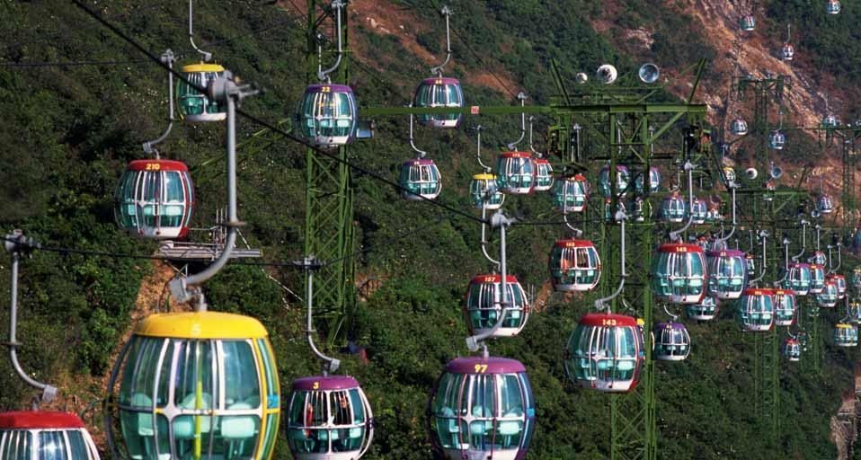 Cable cars at Ocean Park, Hong Kong